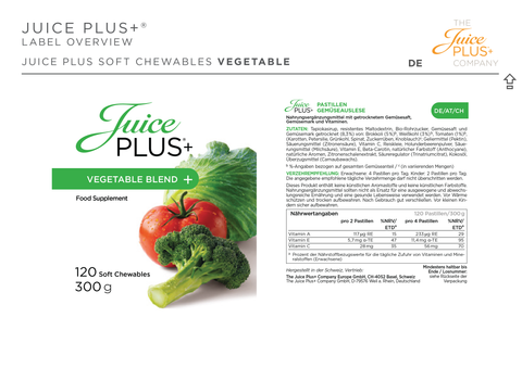 Fruit, Vegetable & Berry Blend Chewables